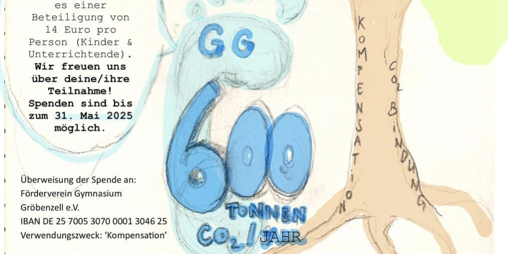 Ein farbenfroher Flyer über ein CO₂-Kompensationsprojekt. Er zeigt einen Baum, handschriftliche Notizen, pflanzende Kinder, QR-Codes und den blauen Text „600 Tonnen CO₂/Jahr“. Fotos von Kindern und Setzlingen sind ebenfalls enthalten.