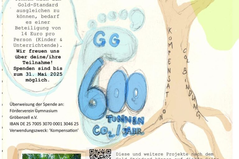 Ein farbenfroher Flyer über ein CO₂-Kompensationsprojekt. Er zeigt einen Baum, handschriftliche Notizen, pflanzende Kinder, QR-Codes und den blauen Text „600 Tonnen CO₂/Jahr“. Fotos von Kindern und Setzlingen sind ebenfalls enthalten.